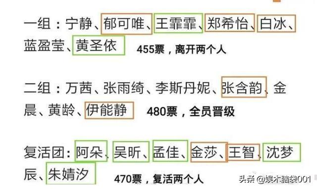 《浪姐》总决赛名单出炉：这14位姐姐能走到最后，凭的是什么？