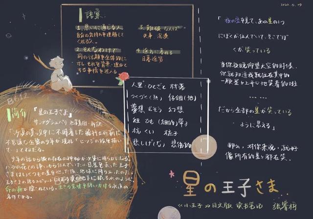 火了！北京名校學霸“筆記”大盤點！網友：靈魂畫家，神仙顏值堪比美術書！
