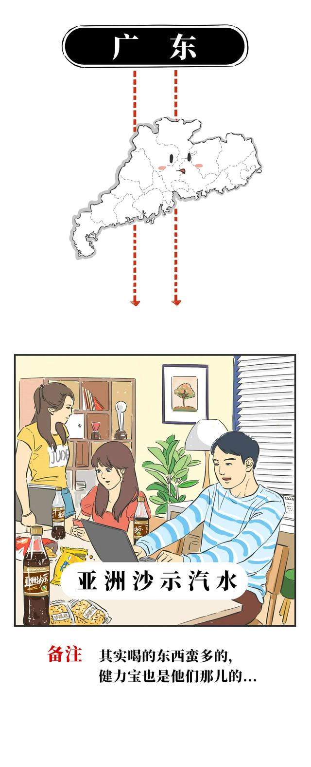 中国各省人的本命汽水