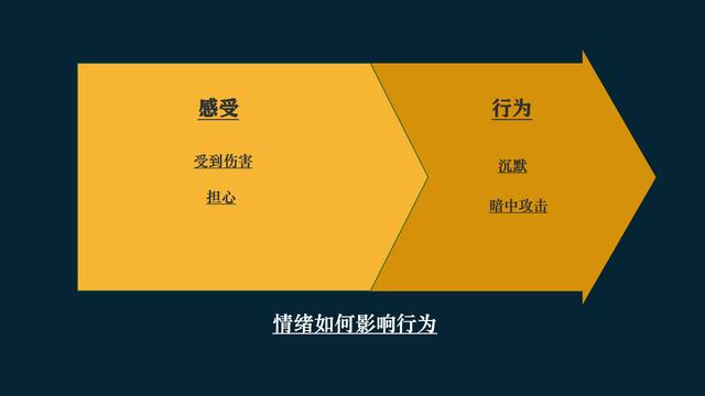 老板生气就生气，你慌什么呢？