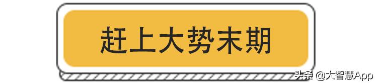 炒股到底有多难...!@#$%^