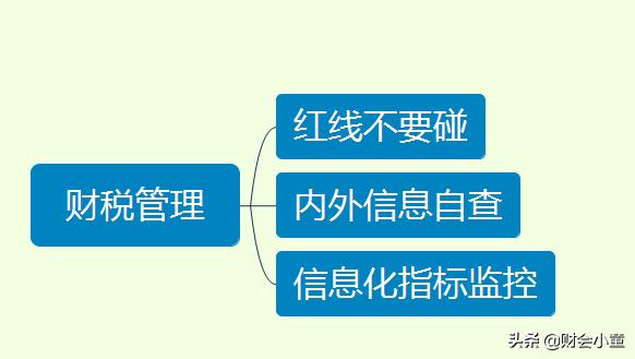 私户收款被罚将近300万元？7月起，有这些行为的