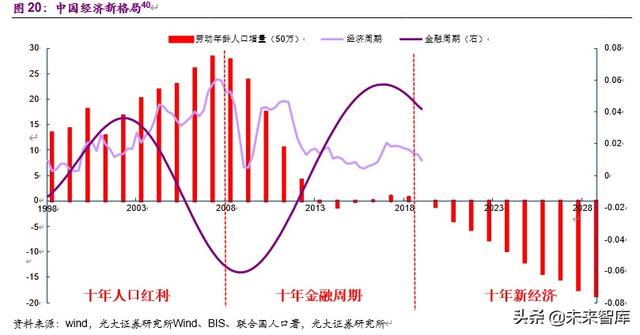 美国中概股回归潮的原因及回归路径深度解析