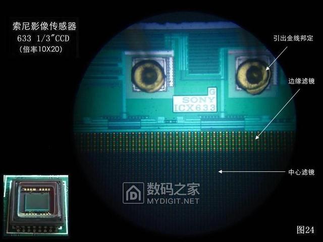 工仪DIY观芯利器之——单目生物显微镜增加观看