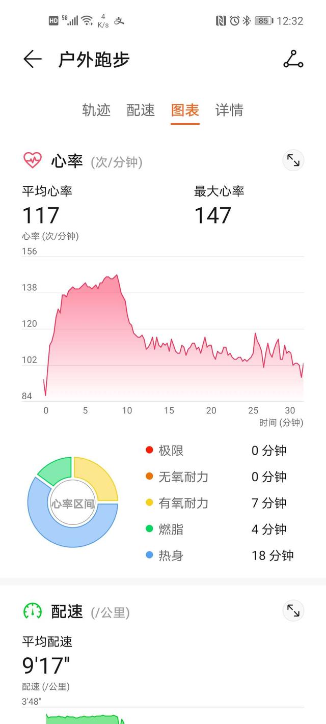 199元带GPS和NFC的华为手环3pro与4 pro荣耀手环5比，值不值得买