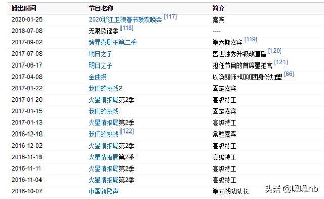薛之谦从不参加《快乐大本营》的原因终真相大白？背后还挺心酸