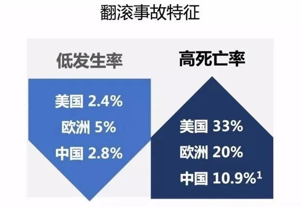 让主播们避犹不及的直播翻车　却给领克06带来了点赞和好评