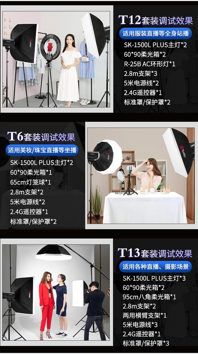 圖立方SK180W攝影燈常亮補光拍攝打光燈美顏淘寶服裝直播燈太陽燈