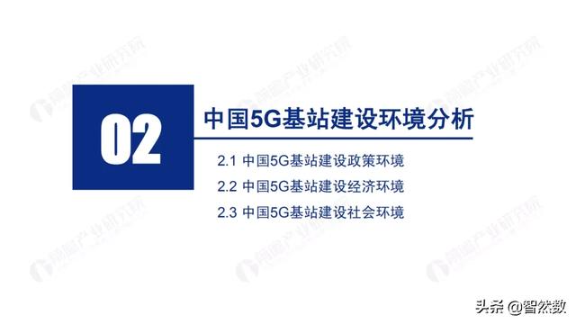 5Gй5Gվҵ棨2020