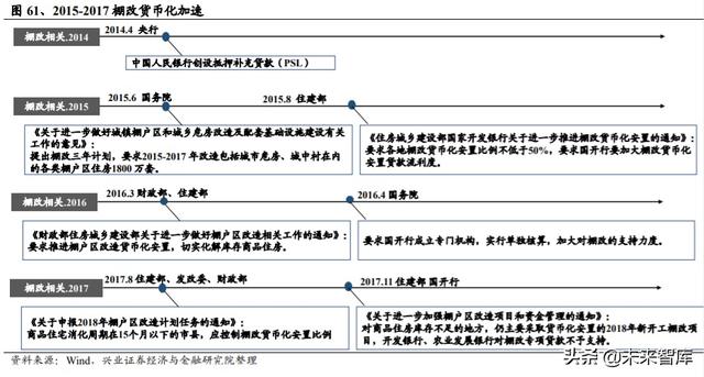 白酒行业研究与投资策略：宏观视角下的白酒消费