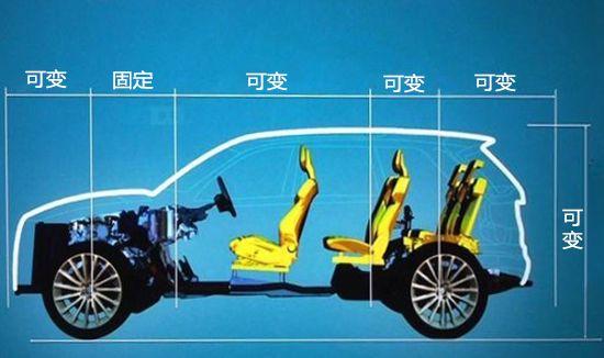 “网红SUV”领克01，外观时尚安全性高，难怪年轻人这么喜欢
