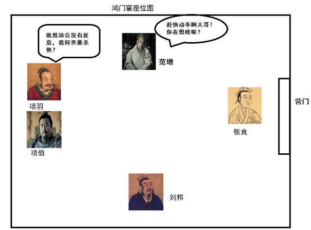 鸿门宴上赐给樊哙的生猪腿，实际上可能是熟的？