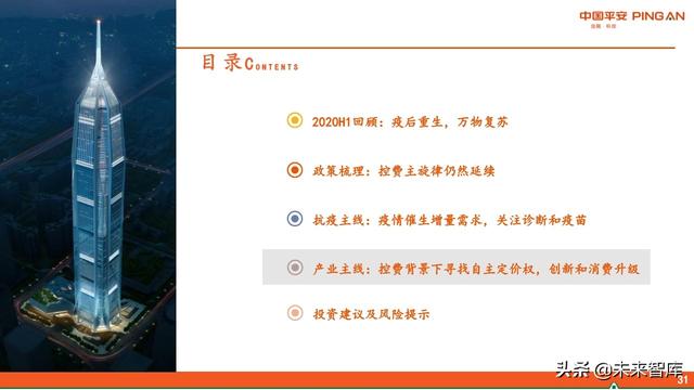 医药行业中期策略报告：紧抓“抗疫”和“自主定价”两大主线