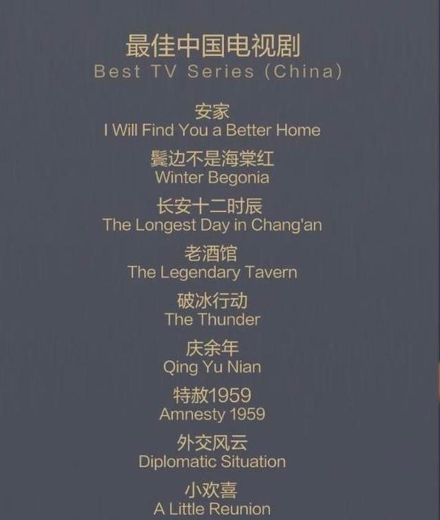 白玉兰奖评选结果出炉，《庆余年》满载而归，