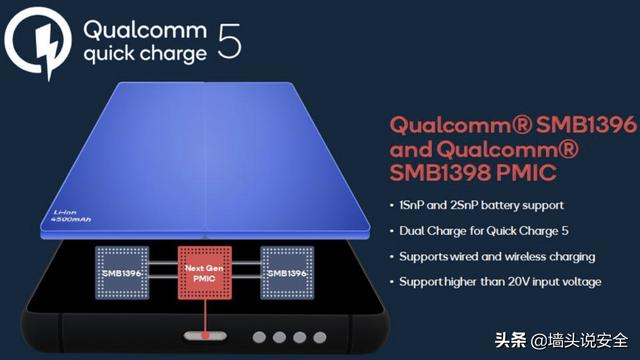 手机快速充电技术五分钟充电50%，高通Quick Charge 5充电技术
