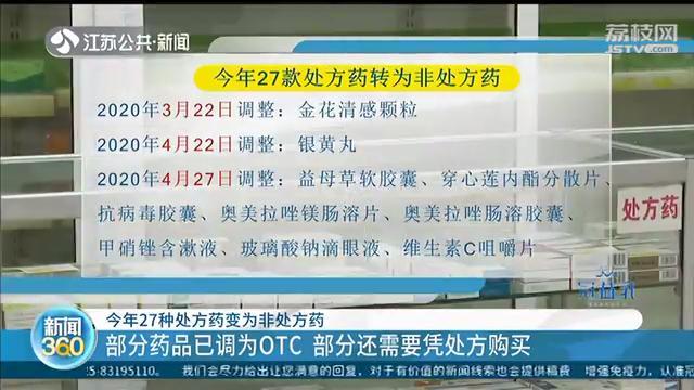 今年27种处方药变为非处方药 变为乙类非处方药的药物不能走医保