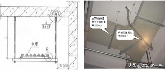 电缆桥架安装和桥架内电缆敷设做法标准图集