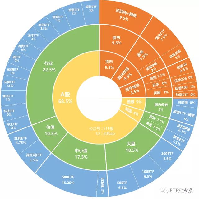 好消息：中美航线将加倍！每周4班变8班，回国来