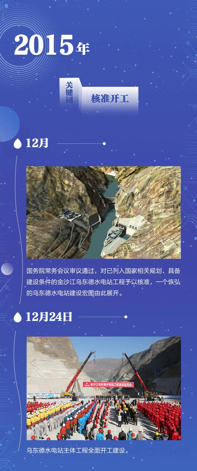 三峡集团乌东德中文字幕日韩精品有码视频站再造“高峡平湖”奇迹
