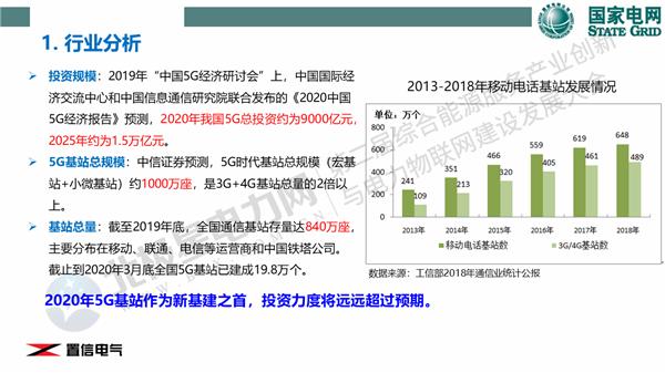 夏卫华：新基建下的5G基站综合能源服务