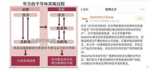 台积电断供，联发科和中芯也“爱莫能助”，华