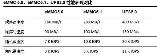 创维小湃盒子max怎么样，对比当贝哪家强？