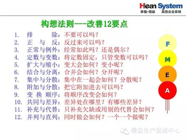 「精益學堂」生產異常管理