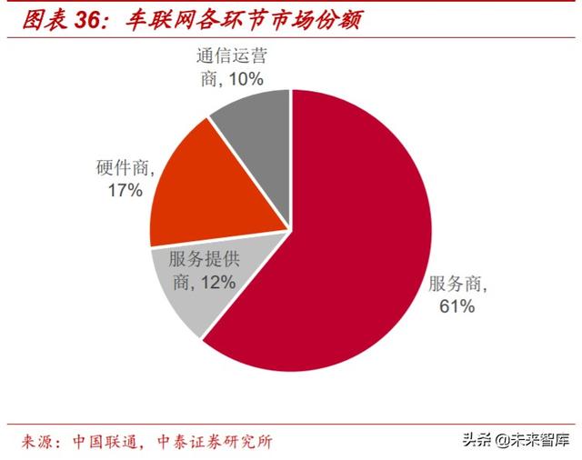 汽车电动化技术专题报告：博世应对电动化变革的“十八般武艺”