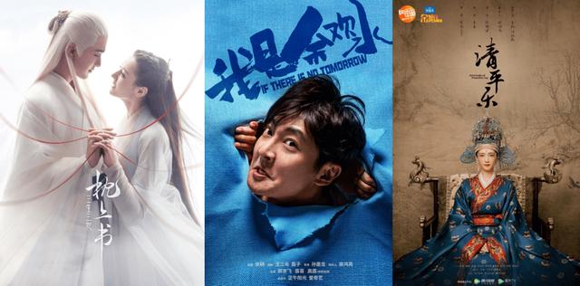 同比上涨9%，豆瓣均分6.2，2020上半年IP剧「逆流而上」