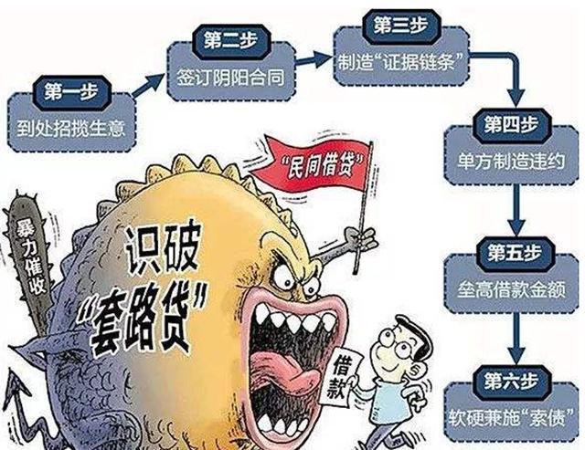 全国打击逃废债，深陷网贷你还没上岸？银行协