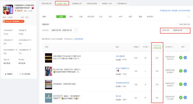 2天卖出10.8万单！300+抖音带货视频持续热推的神奇商品是什么？