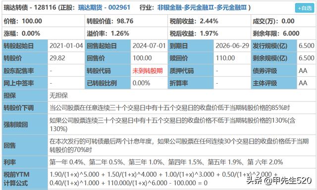 6月29日本钢转债、瑞达转债、海容转债申购