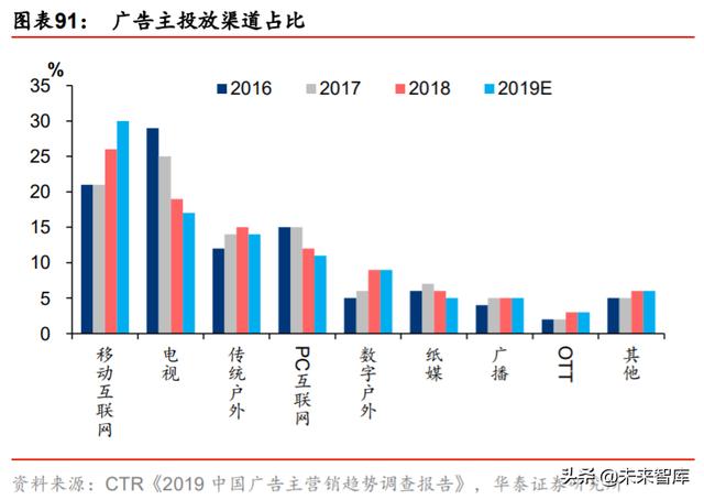 ��ױƷ��ҵ��ȱ��棺��������������ӭ���߹�ʱ��
