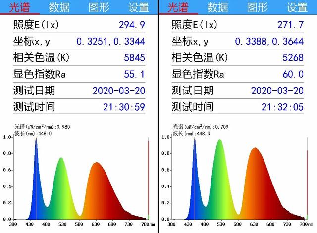 最便宜的27英寸4K广色域显示器 优派VX2780-4K-HD-5深度评测