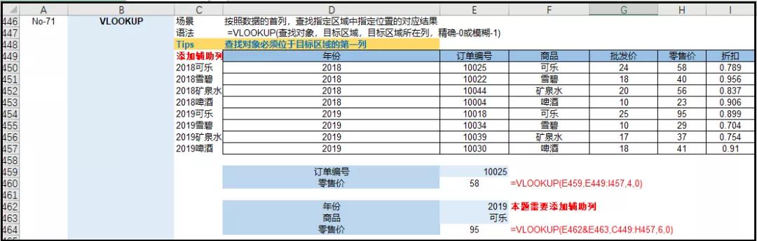 python吊打Excel？屁！那是你不会用