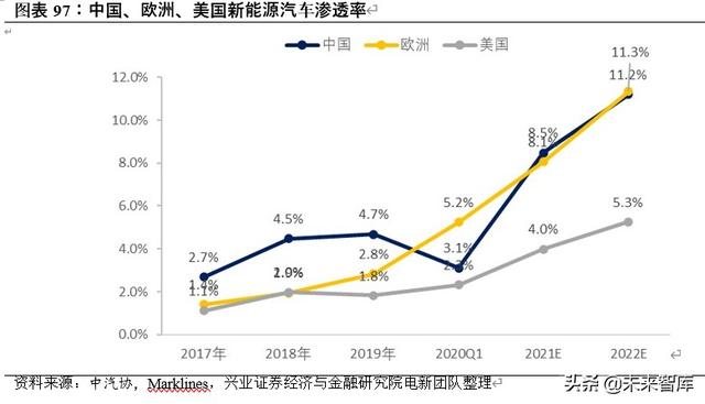 A股展望及投資策略深度報告：核心資產牛市進入新階段