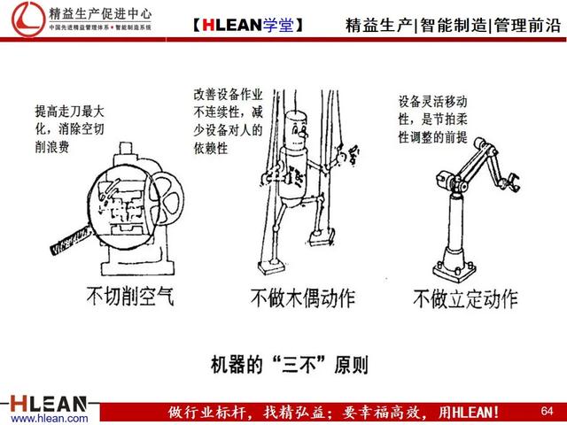 「精益学堂」精益生产漫画集