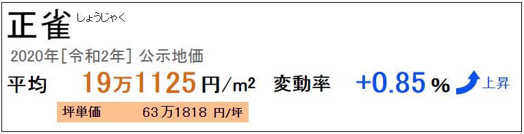 「日本转售」大阪府摂津市一户建+大阪市中央区带租约公寓