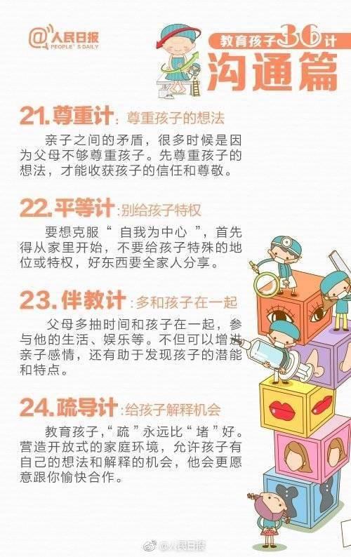 人民日报：家长教育孩子的好方法（荐读）