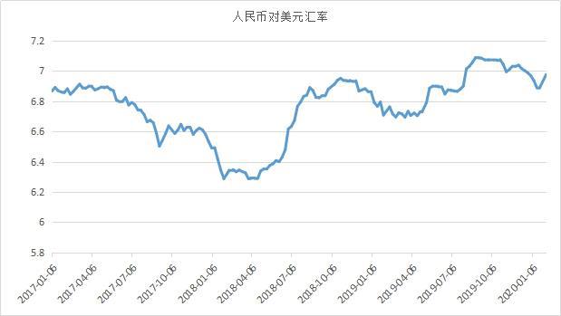 宸展光电IPO：外销收入超九成，实控人同时实控最大供应商