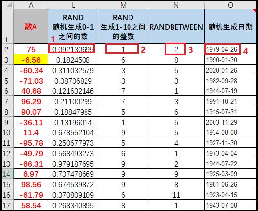 python吊打Excel？屁！那是你不会用