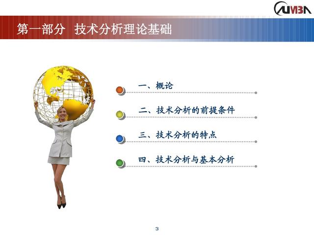 期货市场技术分析《完整版》