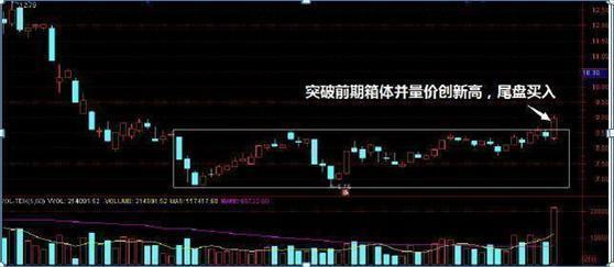 资深交易员相告：交易是一项技能，勤奋是它的