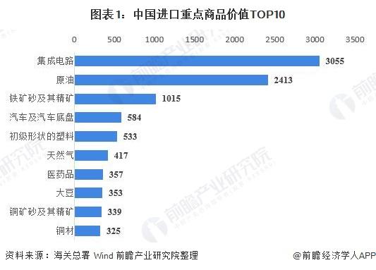 芯片巨头紫光180亿收购遇挫！扩张受阻的背后藏
