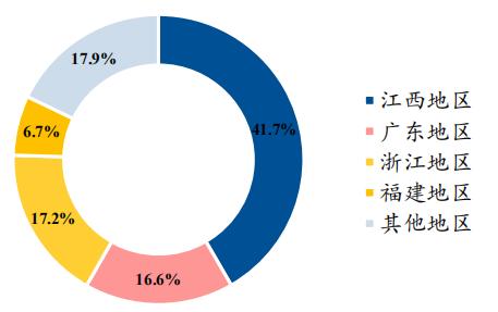 卤制品龙头企业：煌上煌，你看好吗？（下）