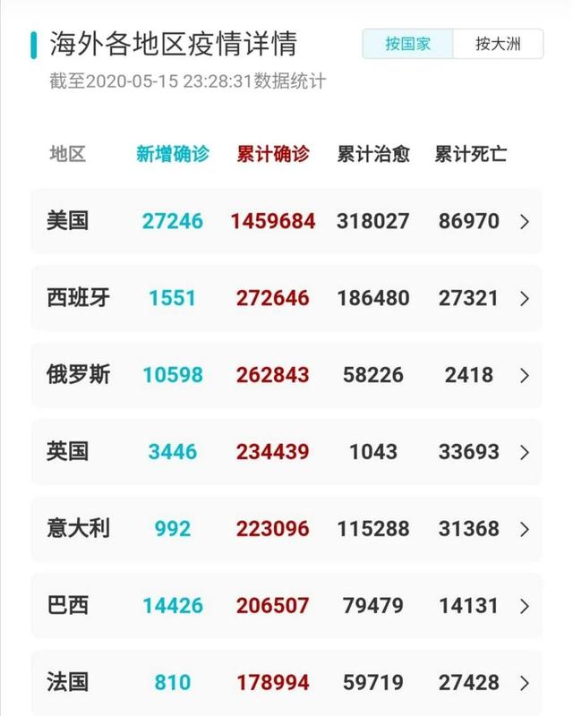 若华为被欺负，我必反制