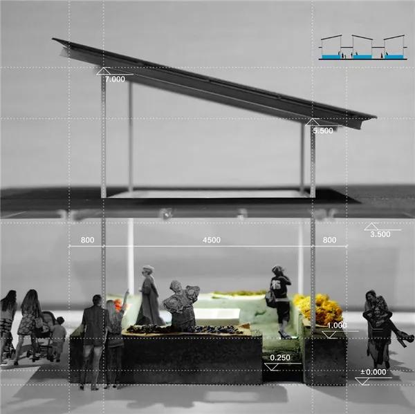 城视时评｜国内外8大优秀农贸市场案例，城市文明与安全的新标志