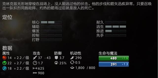 DOTA2英雄攻略——冲击6000分，反复横跳小骷髅