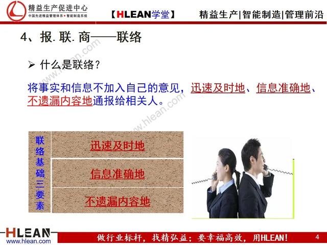 有效溝通——報.聯.商（下篇）