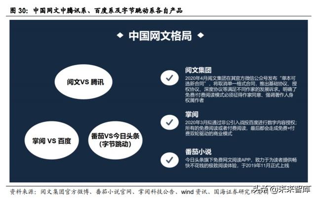 字节跳动深度报告：字节跳动的边界有多大